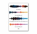 LAB NO 4 Avicii Levels Song Soundwave Music Poster in (11